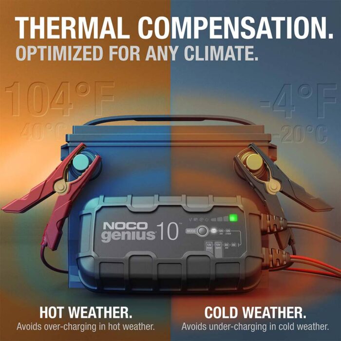 NOCO Battery Charger (Car Bike Boat) - Image 3