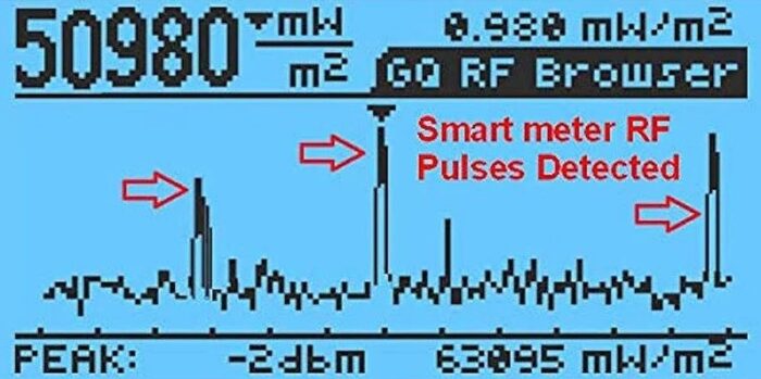 EMF Meter - Image 3