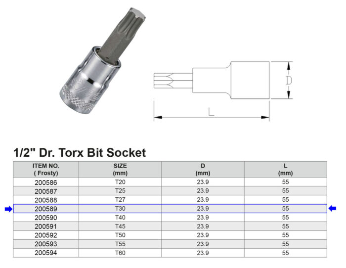 1/2 inch Torx Set - Image 3