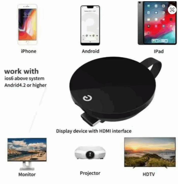 Google Chromecast ultra - Image 3